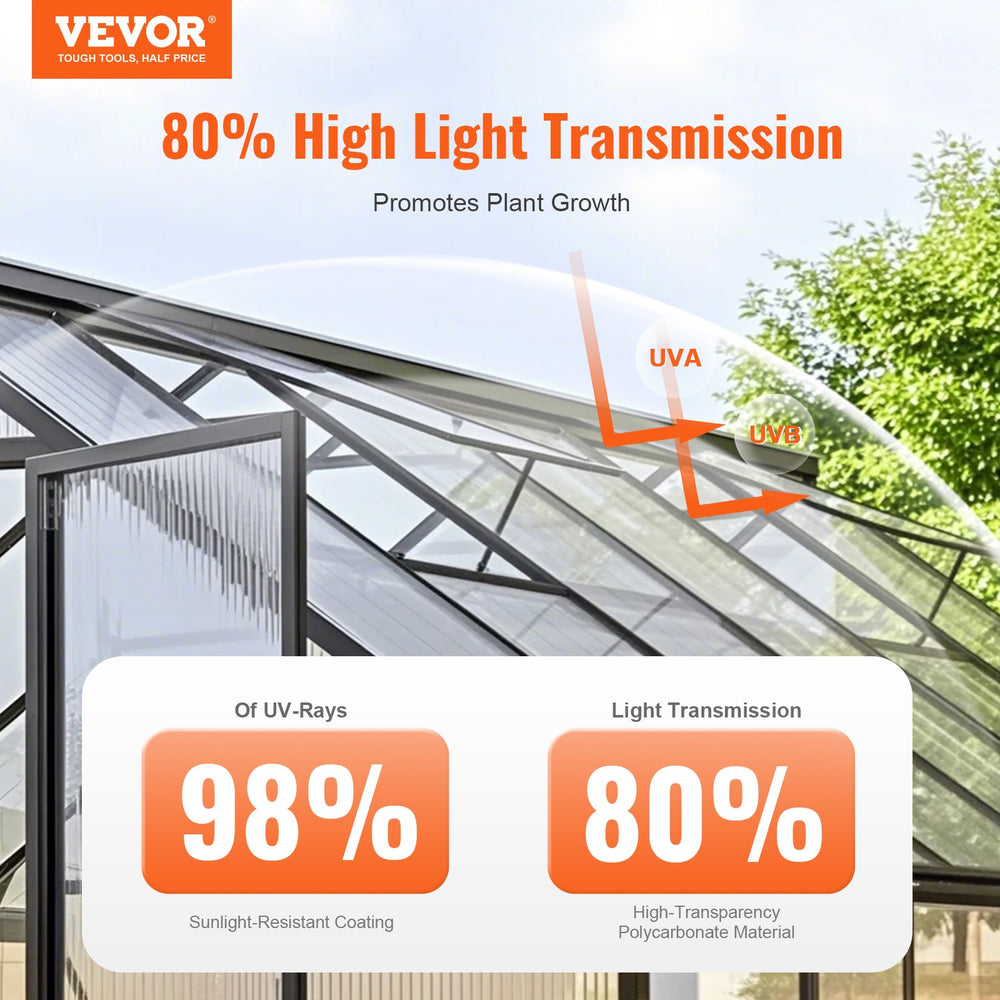 VEVOR 14 Pack Polycarbonate Greenhouse Panels, 2' X 4' X 0.32'' Roof Panels Sheets