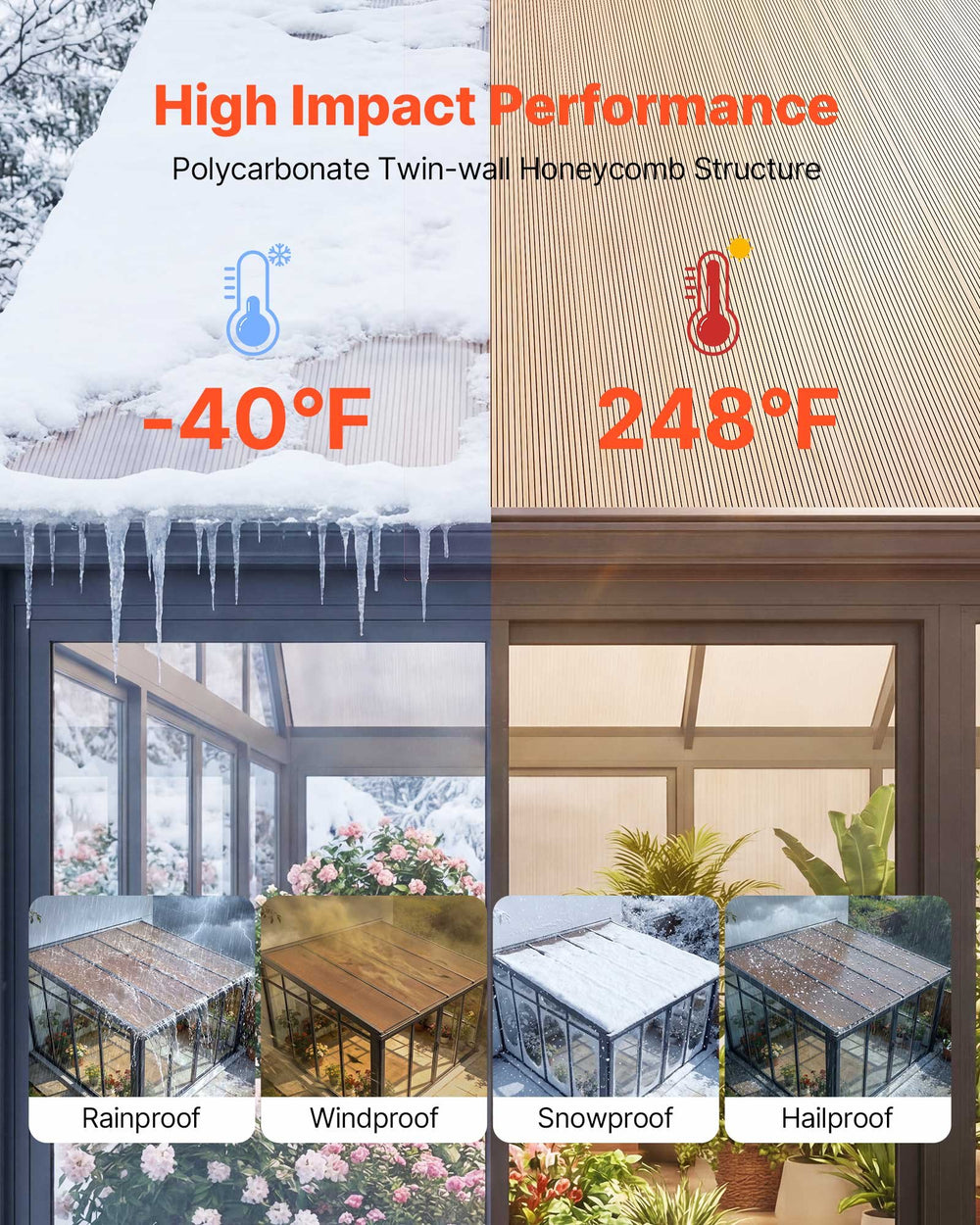 VEVOR Roof Panels, 12Pcs Polycarbonate Roofing Panels Double Layer, High Impact Corrugated Plastic Greenhouse Replacement Cover, Waterproof for Gazebos, Chicken Coops, Home, Garden (5' x 2' x 0.24")