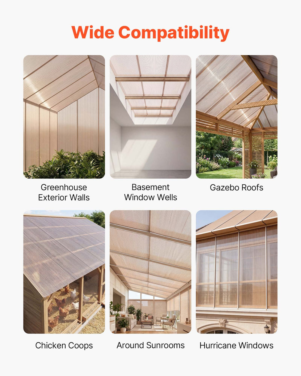 VEVOR Roof Panels, 12Pcs Polycarbonate Roofing Panels Double Layer, High Impact Corrugated Plastic Greenhouse Replacement Cover, Waterproof for Gazebos, Chicken Coops, Home, Garden (5' x 2' x 0.24")