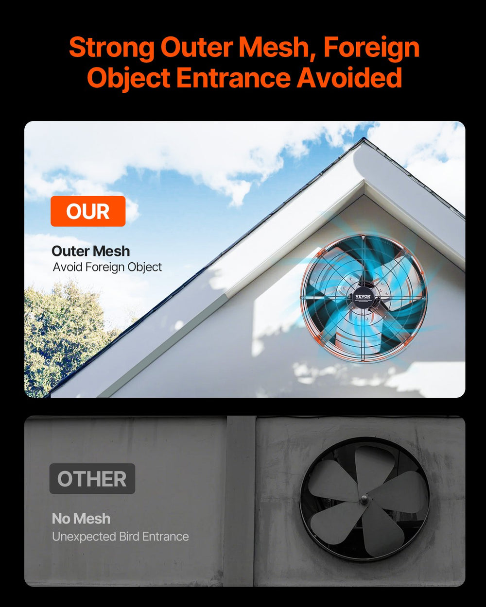 VEVOR Gable Mount Fan, 15 Inch Attic Exhaust Fan with Adjustable Thermostat &amp; Outer Mesh, 1650 CFM House Ventilator Cools Up to 2360 Sq.Ft, Quiet Ventilation for Roof, Garage &amp; Shop, Vibrant Orange