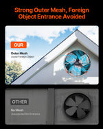 VEVOR Gable Mount Fan, 15 Inch Attic Exhaust Fan with Adjustable Thermostat &amp; Outer Mesh, 1650 CFM House Ventilator Cools Up to 2360 Sq.Ft, Quiet Ventilation for Roof, Garage &amp; Shop, Vibrant Orange