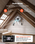 VEVOR Gable Mount Fan, 38 cm Gable Attic Vent Exhaust Fan with Thermostat, 1300 CFM Cooling and Ventilation for Home, Garage, Warehouses, Workshops, Carbon Steel Housing with Mounting Brackets, Silver