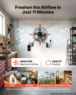 VEVOR Gable Mount Fan, 40.6 cm Attic Vent Exhaust Fan 2940 CFM Thermostat, Cooling and Ventilation for Home, Garage, Warehouse, Workshop, Carbon Steel Housing with Mounting Brackets & Hardware, Orange