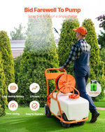 VEVOR Lawn Sprayer with Wheels, Adjustable Pressure 0-90 PSI, Sprayer with 60L Tank, with 8 Nozzles, 2 Wands, Wide Opening Lid for Garden, Weeding, Spraying