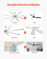VEVOR 244 cm Ceiling Fan No Light, 6-Speed Remote Control, Aluminum 8-Blade, Reversible DC Motor, Modern Low Profile Flush Mount Fan for Bedroom, Living Room, Patio, Indoor/Outdoor, Brushed Nickel