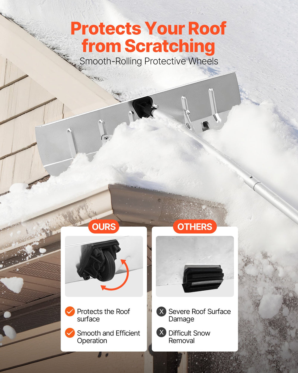 VEVOR Snow Roof Rake, 66 cm Aluminum Blade, 2.3-6 m Adjustable Roof Snow Scraper with Wheels, Anti-Slip Handle Snows Removal Tool, Lightweight House Rooftop Rake for Leaves Debris Removal