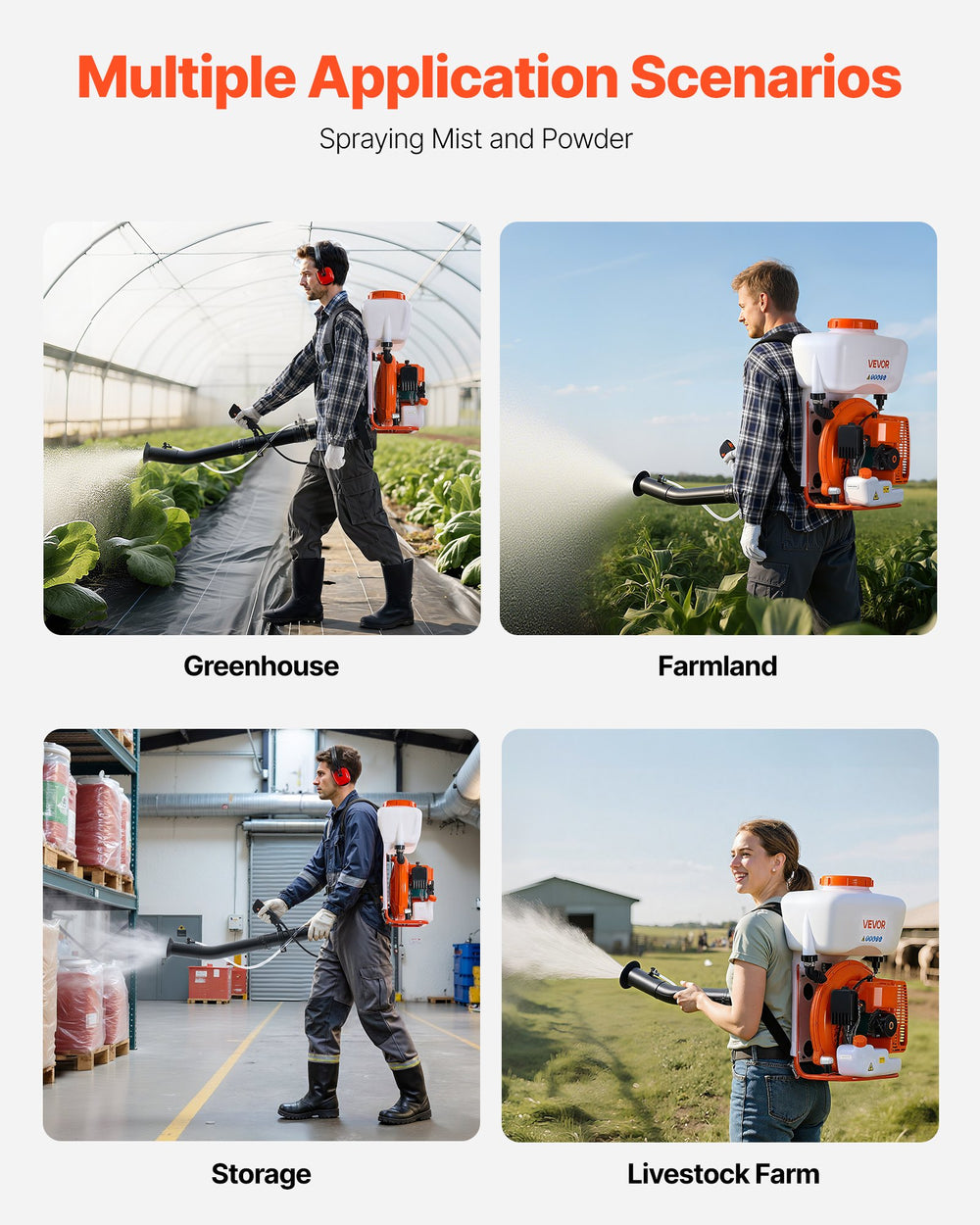 VEVOR Backpack Fogger Sprayer, 63CC 3HP Engine, Gas Powered Fogger Sprayer with 16L Tank, Powder and Liquid Mister Duster System for Effective Fleas Ticks Critters Control, Gardening & Farming