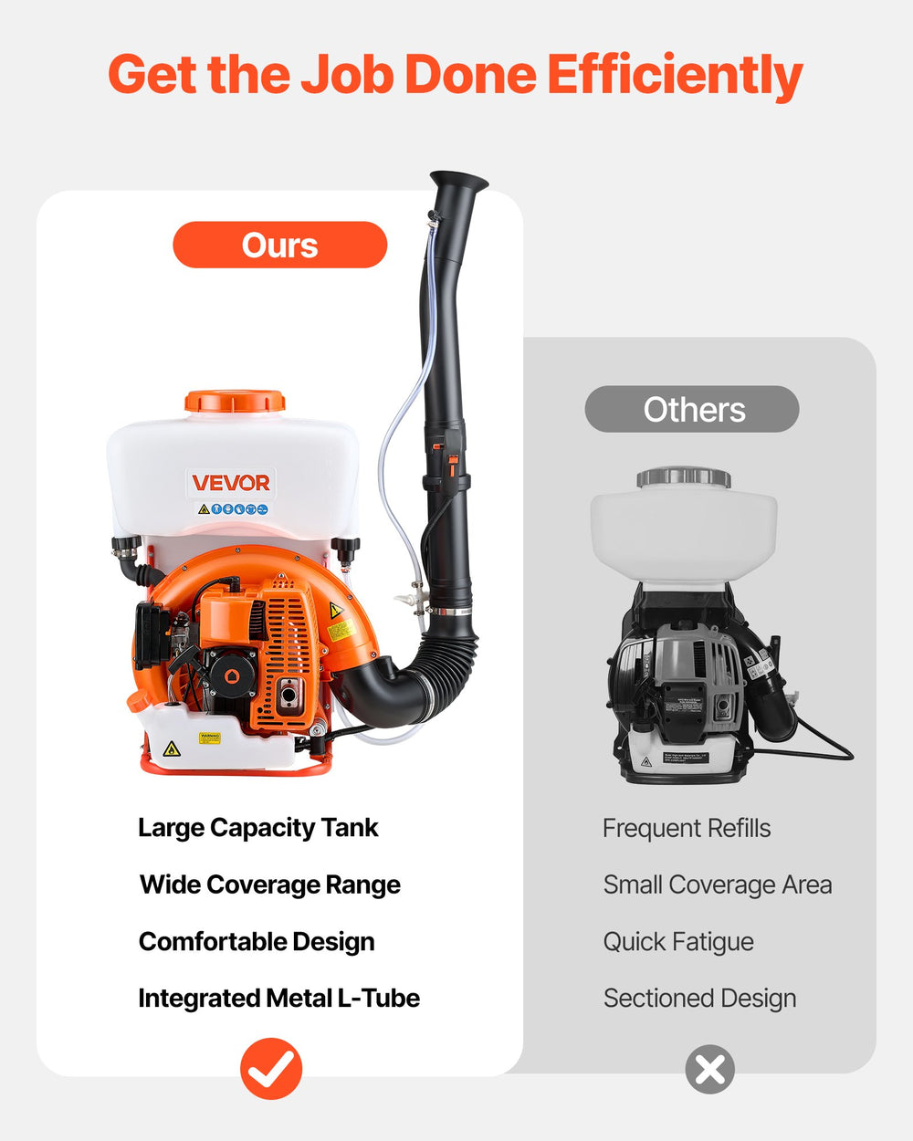 VEVOR Backpack Fogger Sprayer, 63CC 3HP Engine, Gas Powered Fogger Sprayer with 16L Tank, Powder and Liquid Mister Duster System for Effective Fleas Ticks Critters Control, Gardening & Farming