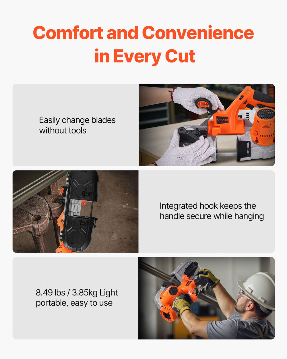 VEVOR Portable Band Saw, 65 x 65 mm Cutting Depth, 360W Bandsaw with Brushless Motor, Cordless and Compact Portaband, Integrated Hang Hooks, 0-192 m/min Variable Speed for Cutting Metal, Wood (Bare Tool)