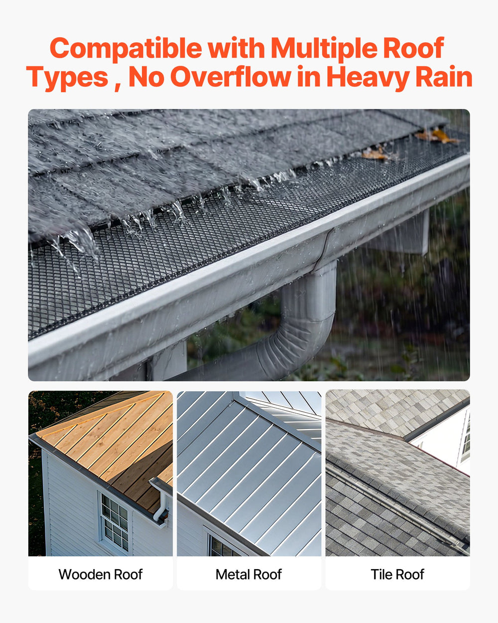 VEVOR Gutter Guard, 152.4 mm Powder-Coated Steel Gutter Screen, Heavy-Duty 36.58 m Length, 1.02 mm Thick, Leaf Guard for Debris and Leaves, Easy DIY, Fits 152.4 mm Standard Systems, 40 Pack, Black