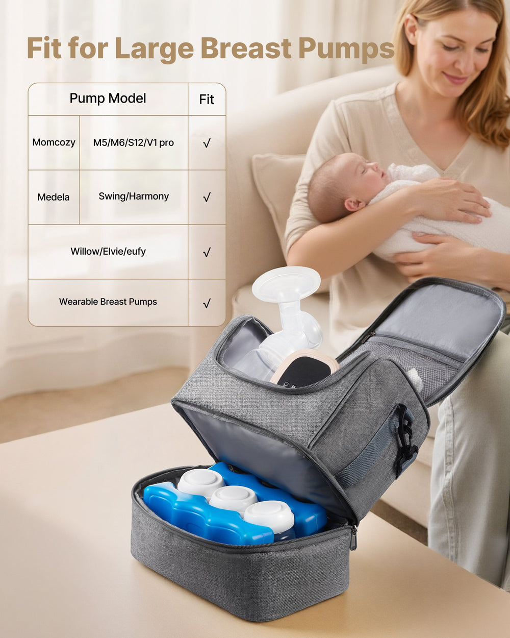 VEVOR Breast Pump Bag, Breast Feeding Bag with Ice Pack, Fits for S1/S2, Pumping Accessories & Breastmilk Storage, Portable Pump Carrying Case for Work, Travel and Family Use, Grey