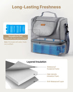 VEVOR Breast Pump Bag, Breast Feeding Bag with Ice Pack, Fits for S1/S2, Pumping Accessories & Breastmilk Storage, Portable Pump Carrying Case for Work, Travel and Family Use, Grey
