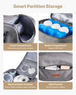 VEVOR Breast Pump Bag, Breast Feeding Bag with Ice Pack, Fits for S1/S2, Pumping Accessories & Breastmilk Storage, Portable Pump Carrying Case for Work, Travel and Family Use, Grey