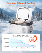 VEVOR Car Refrigerator, DC 12/24V AC100-240V Compressor Electric Cooler, -20°C to 20°C Car Fridge with APP Control, 15L Cars Freezer for RVs, Campsites, Boats, Camping, Fishing, 60W Portable Freezer