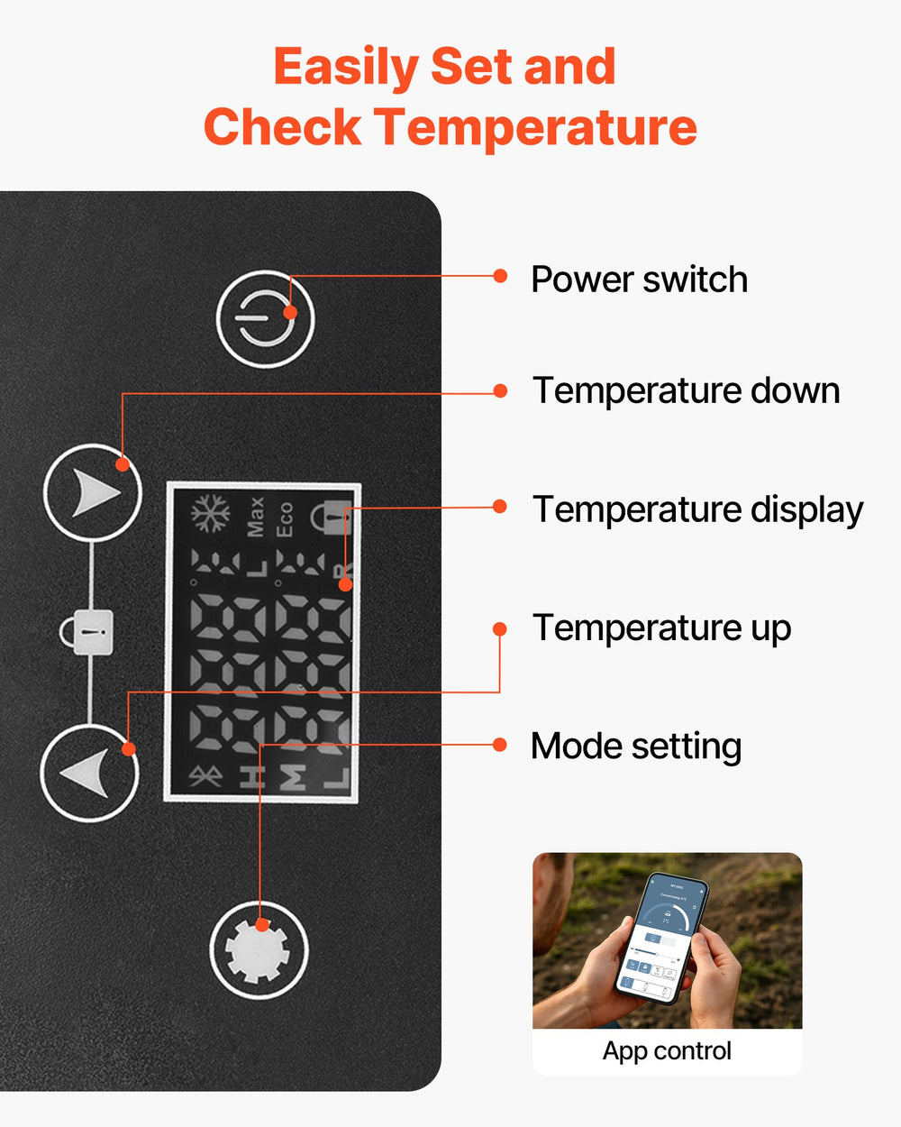 VEVOR Car Refrigerator, DC 12/24V AC100-240V Compressor Electric Cooler, -20°C to 20°C Car Fridge with APP Control, 15L Cars Freezer for RVs, Campsites, Boats, Camping, Fishing, 60W Portable Freezer