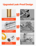 VEVOR Thermostatic Shower Faucet Valve, 38℃ Secure Lock Thermostatic Shower Valve, Hot Cold Water Showering Faucet Temperature Control Valves with Solid Brass Casting for Bathroom, RV, Leak-Proof