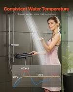 VEVOR Thermostatic Shower Faucet Valve, 38℃ Secure Lock Thermostatic Shower Valve Trim Kit, Hot Cold Water Showering Faucet Temperature Control Valves with Electrophoretic Coating for Bathroom, RV