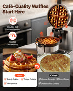 VEVOR Commerical Round Waffle Maker 1300W Rotatable Non-Stick Waffle Iron 220V