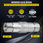 VEVOR 3/4NPT Hydraulic Quick Connect 3/4body Hydraulic Coupler 20.7MPa Hydraulic Coupling Quick Connect 106L/min Hydraulic Quick Coupler (ISO 16028)