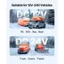 VEVOR Diesel Air Heater, 12-24V 5-8KW, Fast Heating Diesel Parking Heater with Remote Control and Black LCD Switch, Low Noise, Pre-Heating Function, for RV, Truck, Camper, Van, Boat and Trailer