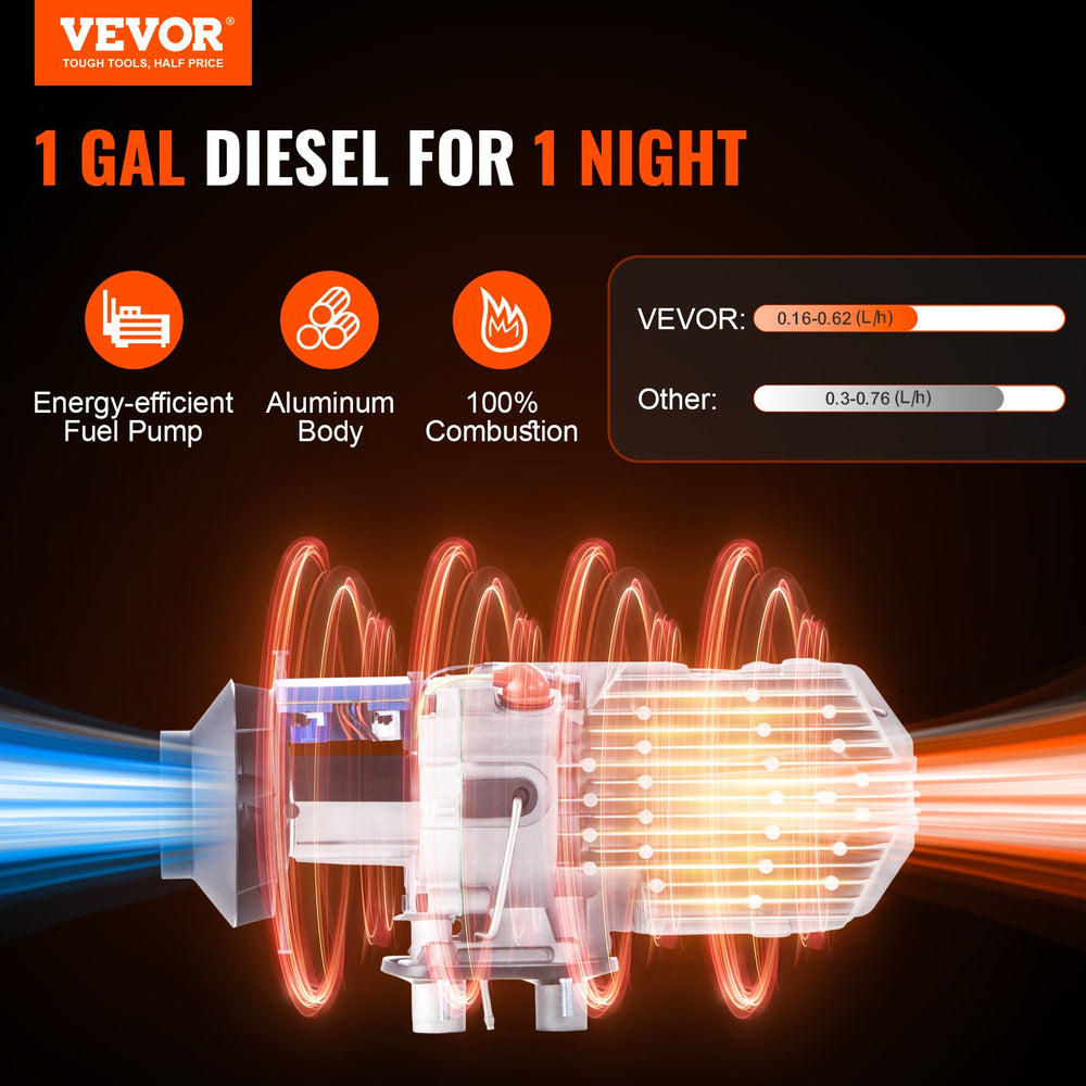 VEVOR Diesel Air Heater 12V 5-8KW LCD Display Remote Control for Car Bus RV