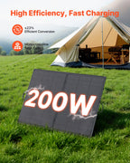 VEVOR 200W Foldable Solar Panel with Frame, 23% High-Efficiency Portable Monocrystalline Solar Panel Charger with 30A PWM Controller & MC4 Output, IP67 Waterproof for Camping, Hiking, RV Trips