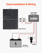 VEVOR 200W Foldable Solar Panel with Frame, 23% High-Efficiency Portable Monocrystalline Solar Panel Charger with 30A PWM Controller & MC4 Output, IP67 Waterproof for Camping, Hiking, RV Trips