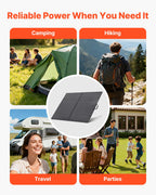 VEVOR 200W Foldable Solar Panel with Frame, 23% High-Efficiency Portable Monocrystalline Solar Panel Charger with 30A PWM Controller & MC4 Output, IP67 Waterproof for Camping, Hiking, RV Trips