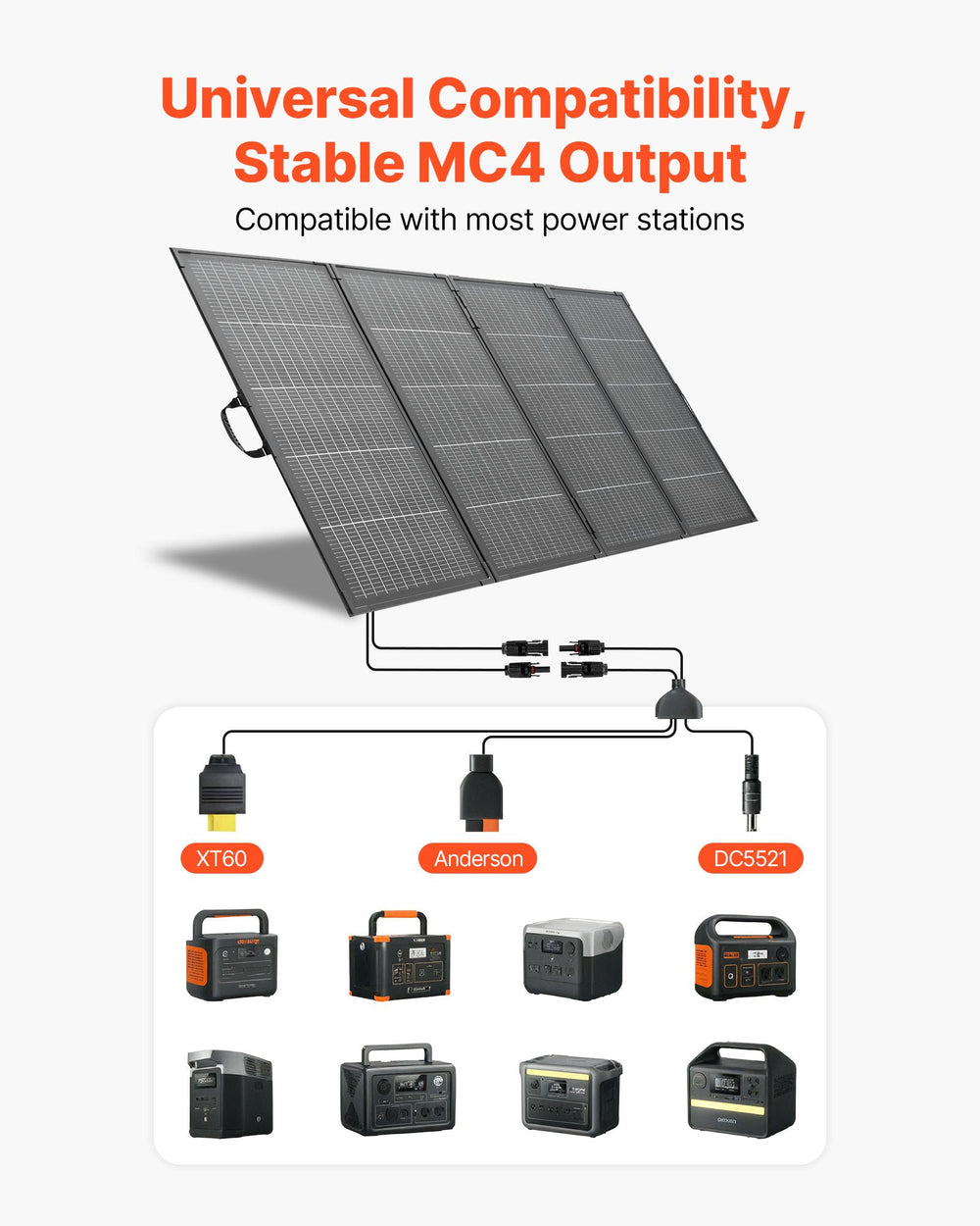VEVOR 400W Foldable Solar Panel with Frame, 16BB N-Type Monocrystalline Solar Panel Charger 24% Efficiency, IP67 Waterproof with MC4 Output & 10-in-1 DC Adapter for Power Stations Camping Hiking Trips