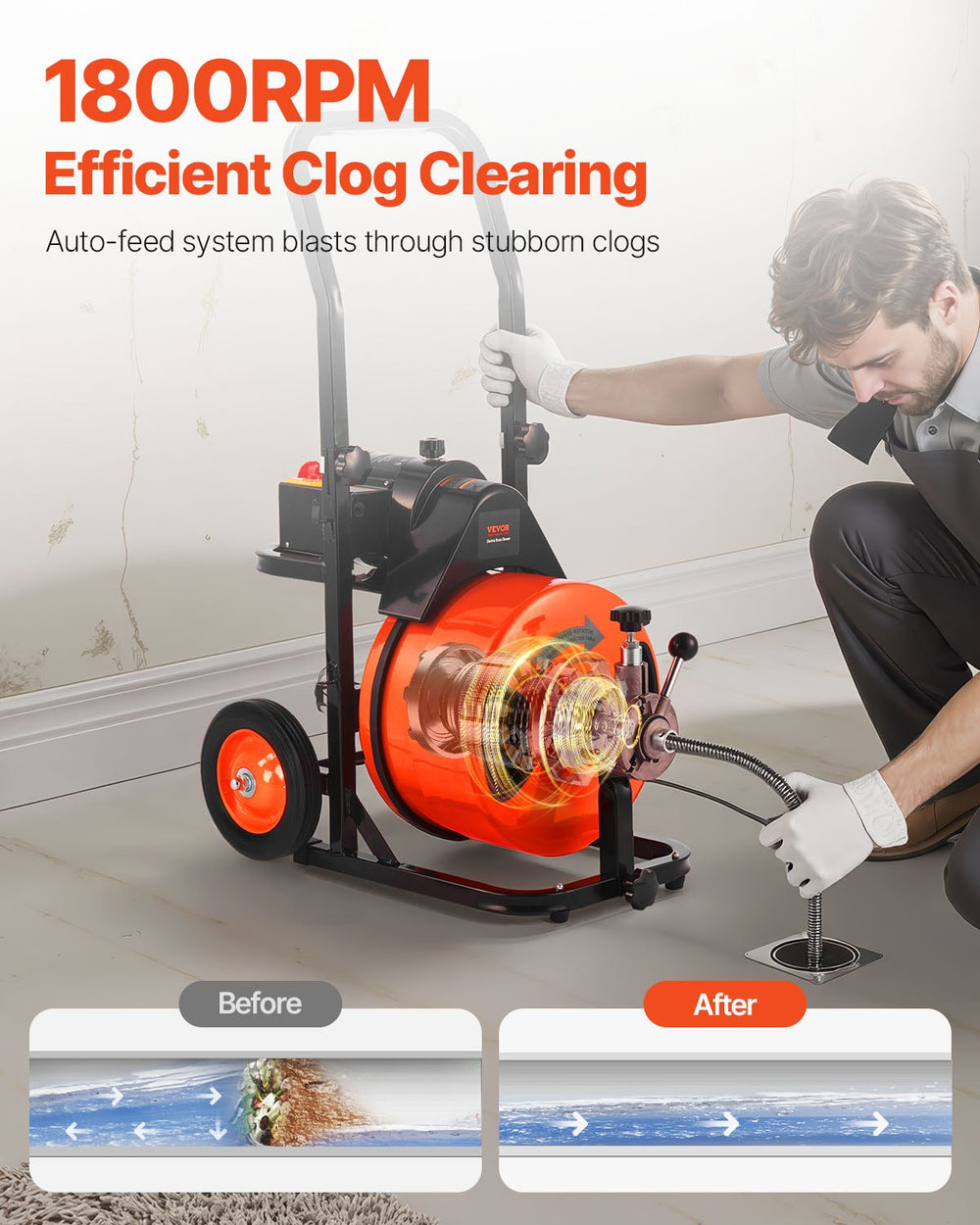 VEVOR Drain Cleaner Machine Electric Drain Auger 3048 x 1.3 cm Auto Feed