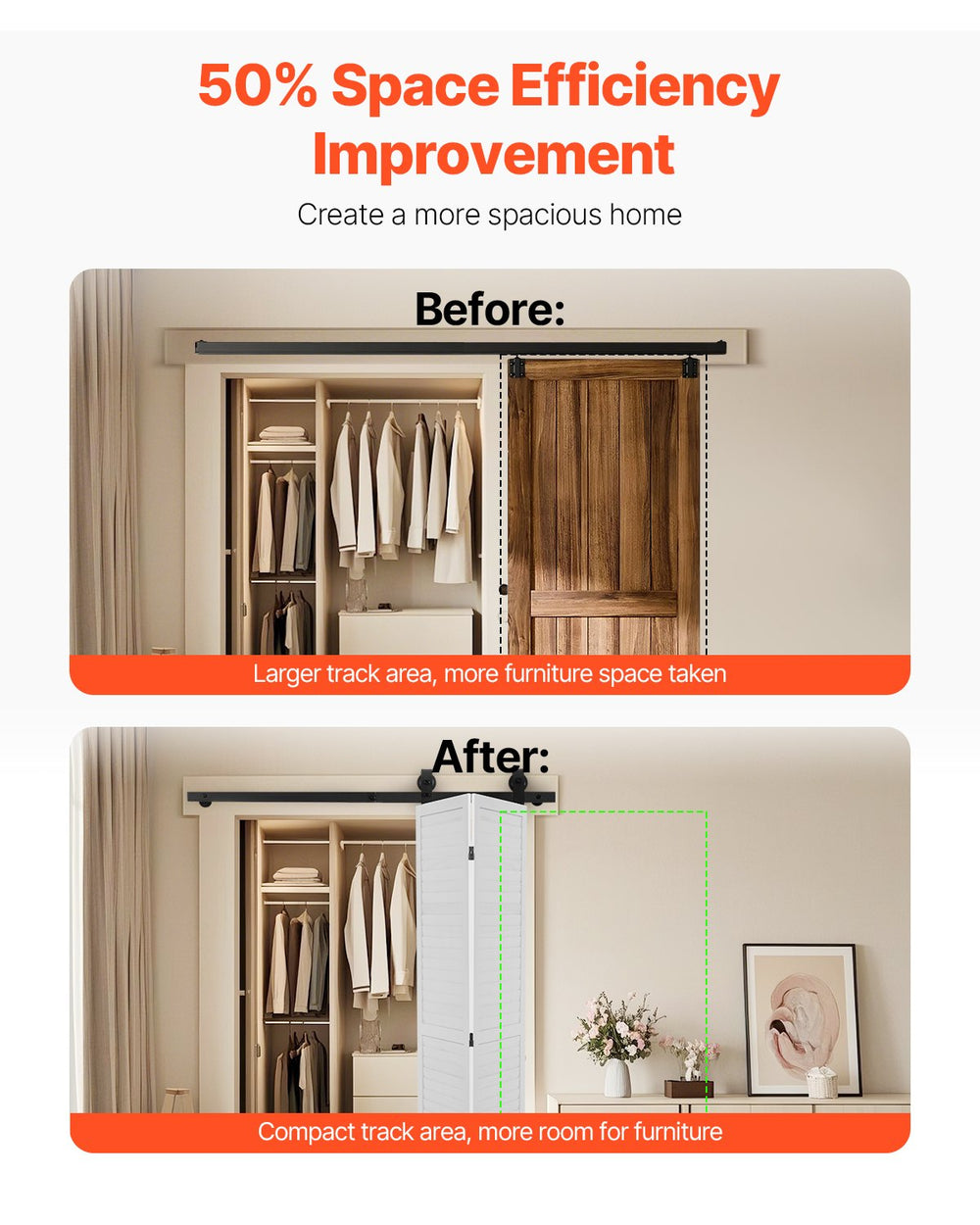 VEVOR Bi-Folding Sliding Barn Door Hardware Track Kit, 52" Top Mount Track Kit, Slide Smoothly & Quietly, Heavy Duty, Easy to Install, Suitable for Two 24" Closet Pantry Laundry Doors (Not Included)
