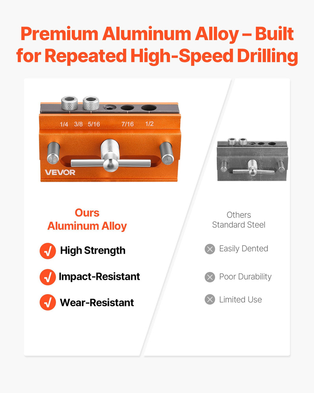 VEVOR Doweling Jig Kit, Self Centering Dowel Drill Jig for Straight Holes, Aluminum Alloy Woodworking Tools with 6 Drill Guide Bushings, Adjustable Width, for Wood Working, Drilling and Marking