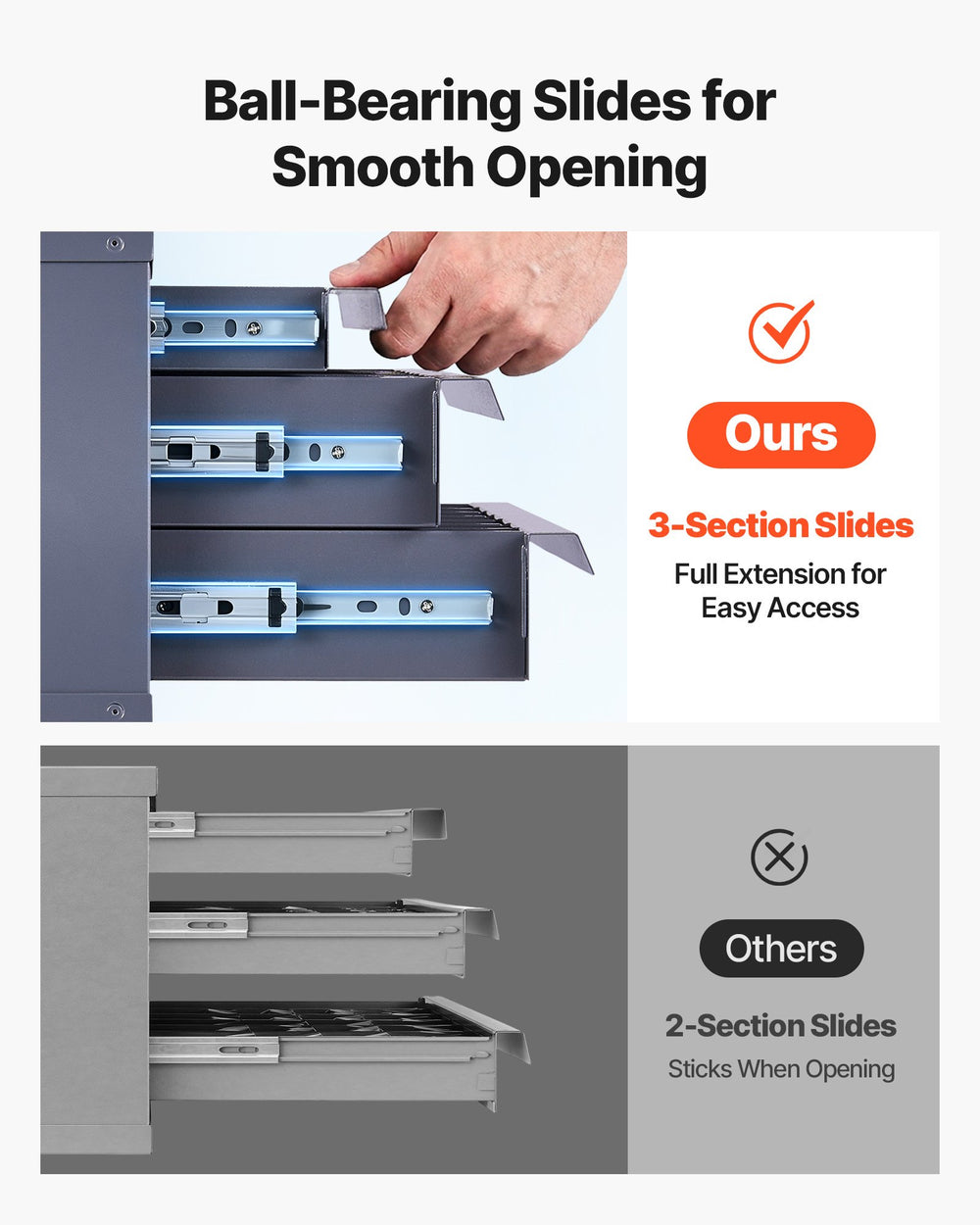 VEVOR End Mill Dispenser Cabinet, Three-Drawer End Mill Organizer Cabinet for 1/8" to 1", Steel End Mill Dispenser Organizer Cabinet with Labels, 29-Compartment Stackable for End Mill Storage