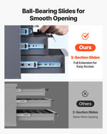 VEVOR Drill Bit Dispenser Cabinet, 3 Pieces Three-Drawer for Letter Sizes A to Z, Five-Drawer Drill Bit Organizer for Wire Gauge Sizes #1 to #60, Stackable for Drill Bit Storage
