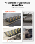VEVOR Car Driveway Rubber Curb Ramp, 15 Tons Load Capacity, 66 mm Rise Curbside Bridge Ramp with Yellow Reflective Strips, Suitable for Loading Dock, Warehouse, Garage, Sidewalk (1 Pack)