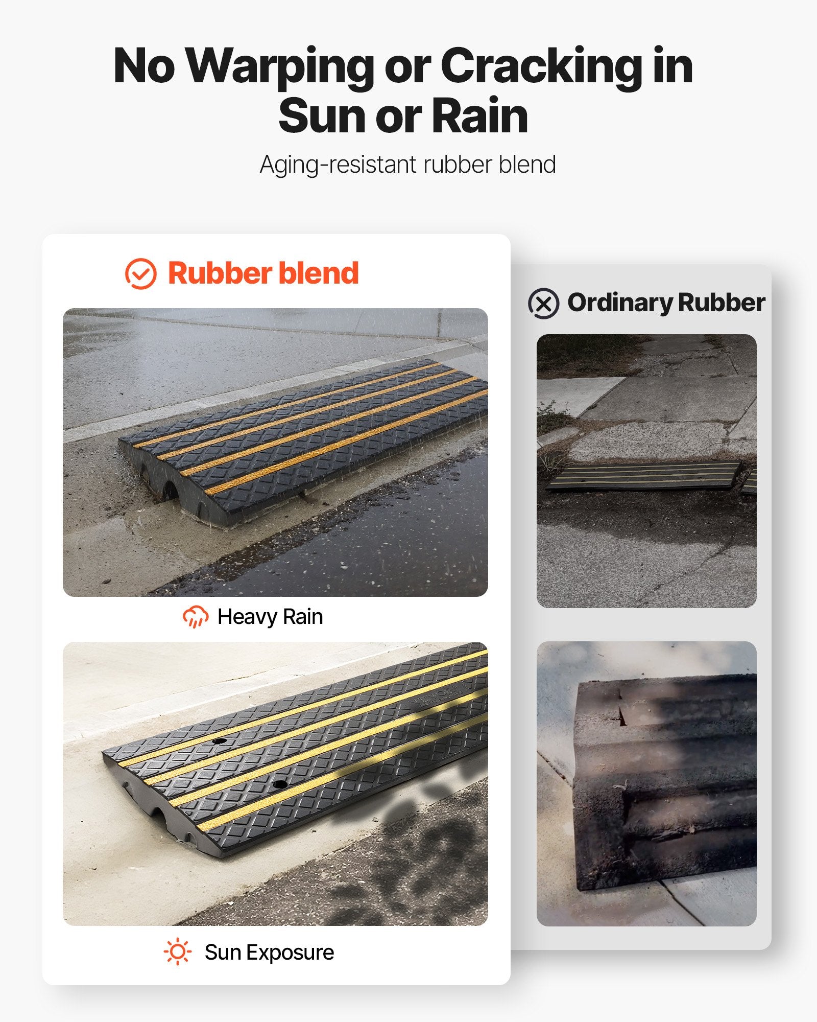 VEVOR Car Driveway Rubber Curb Ramp, 15 Tons Load Capacity, 66 mm Rise Curbside Bridge Ramp with Yellow Reflective Strips, Suitable for Loading Dock, Warehouse, Garage, Sidewalk (1 Pack)