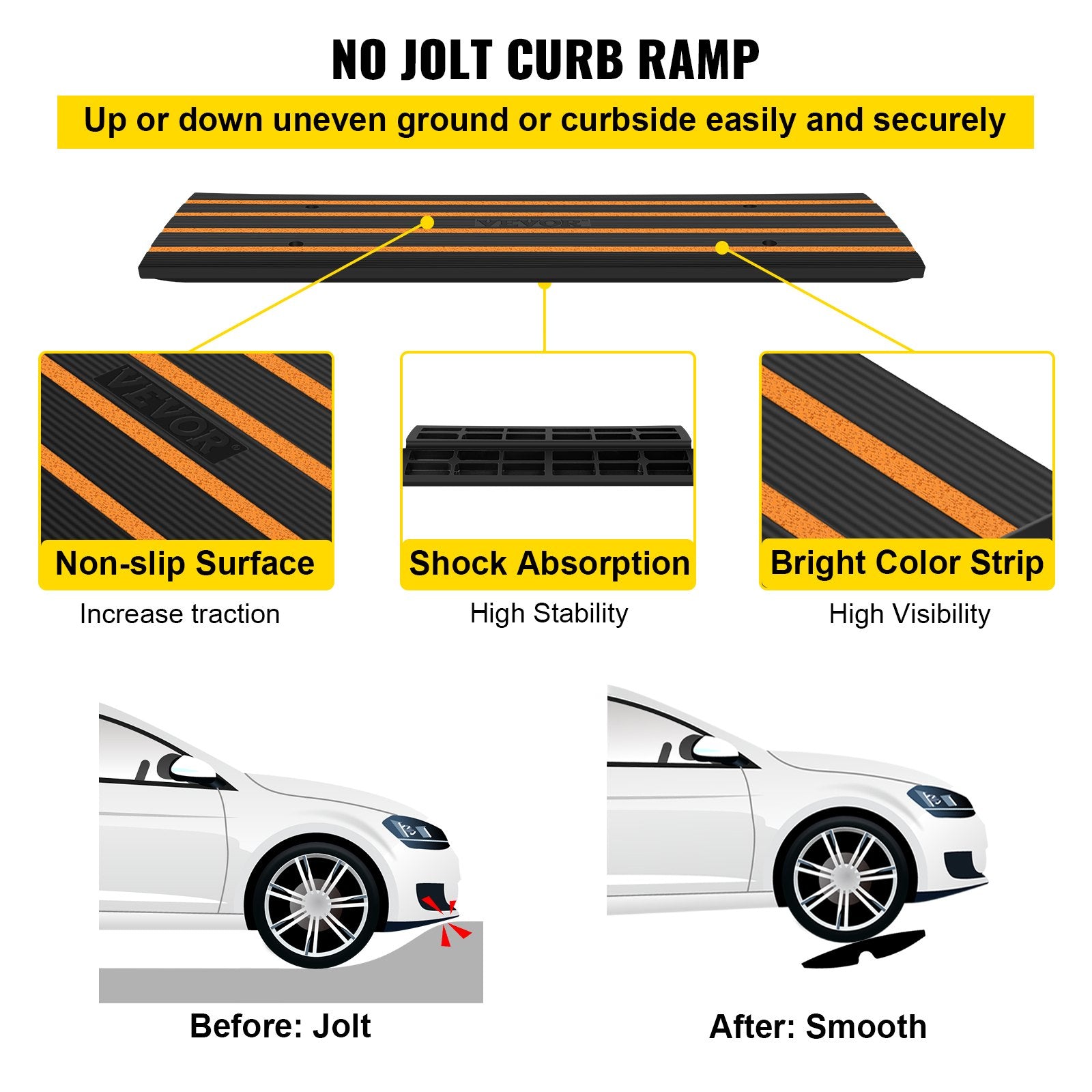 VEVOR Curb Ramp, 2 Pack, 2.6" Rise, Rubber Driveway Ramps, Heavy Duty 33069 lbs Weight Capacity Threshold Ramp, Curbside Bridge Ramps for Loading Dock Garage Sidewalk, Expandable Full Ramp Set