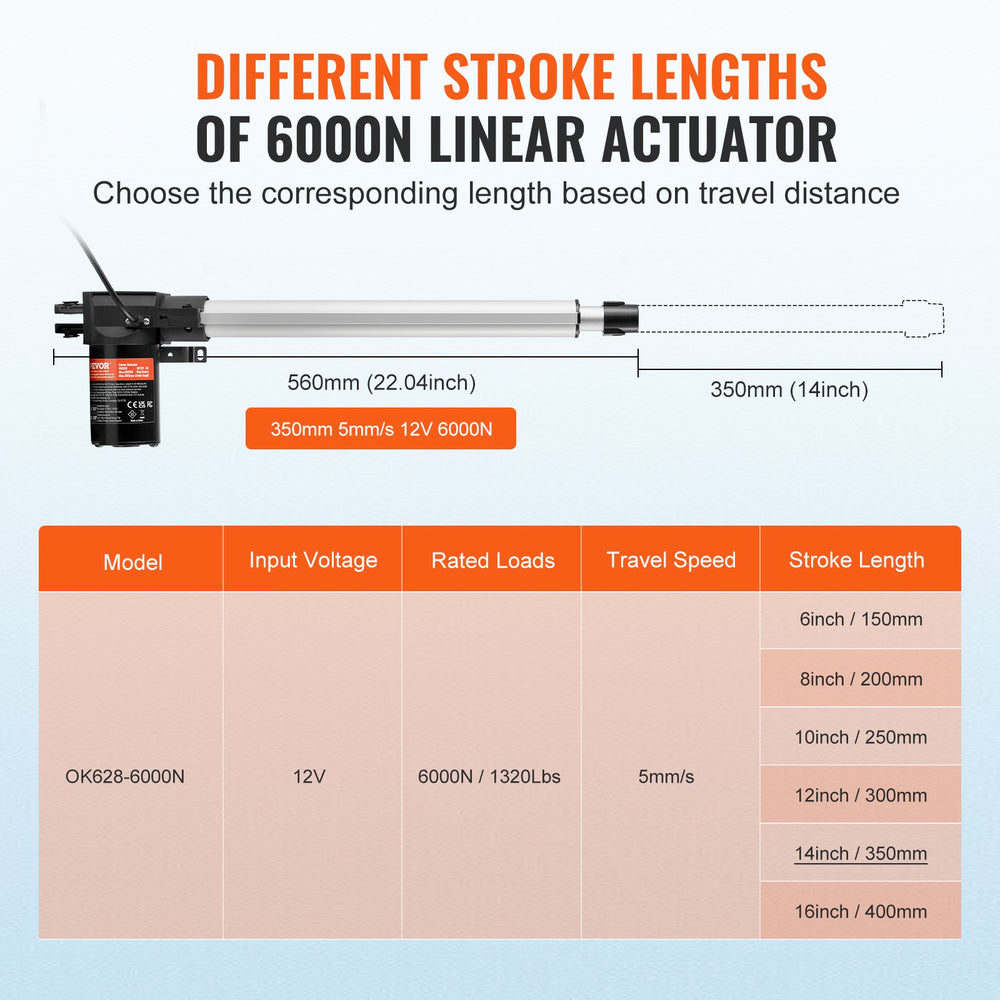 VEVOR Linear Actuator 12V 35.6 cm Heavy Duty 598.8 kg/6000N 0.5 cm/s IP44 Protection