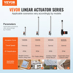 VEVOR Linear Actuator 12V 15.2 cm Heavy Duty 598.8 kg/6000N 0.5 cm/s IP44 Protection