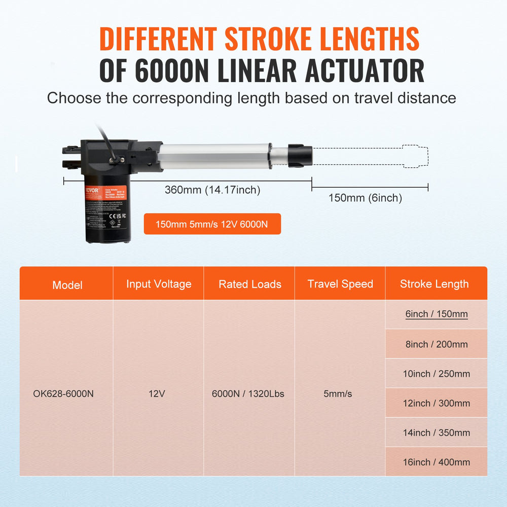 VEVOR Linear Actuator 12V 15.2 cm Heavy Duty 598.8 kg/6000N 0.5 cm/s IP44 Protection