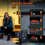 VEVOR 5–8 kW dīzeļa sildītājs, 12V/24V “All-in-One” dīzeļa gaisa sildītājs ar Bluetooth lietotni, Strāvas pārveidotāju uz 220 , tālvadības pulti un displeju, CO signalizāciju, ātru uzsilšanu, vertikālu.