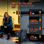 VEVOR 5–8 kW dīzeļa sildītājs, 12V/24V “All-in-One” dīzeļa gaisa sildītājs ar Bluetooth lietotni, Strāvas pārveidotāju uz 220 , tālvadības pulti un displeju, CO signalizāciju, ātru uzsilšanu, vertikālu.