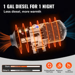 VEVOR 5-8KW Diesel Air Heater, Diesel Parking Heater, All in One 12V Truck Heater, One Outlet Hole, with Black LCD Switch, Fast Heating Diesel Heater, For RV Truck, Boat, Bus, Car Trailer, Caravan