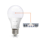 LED bulb with motion sensor GS 9W E27 3000K LX Kobi Premium